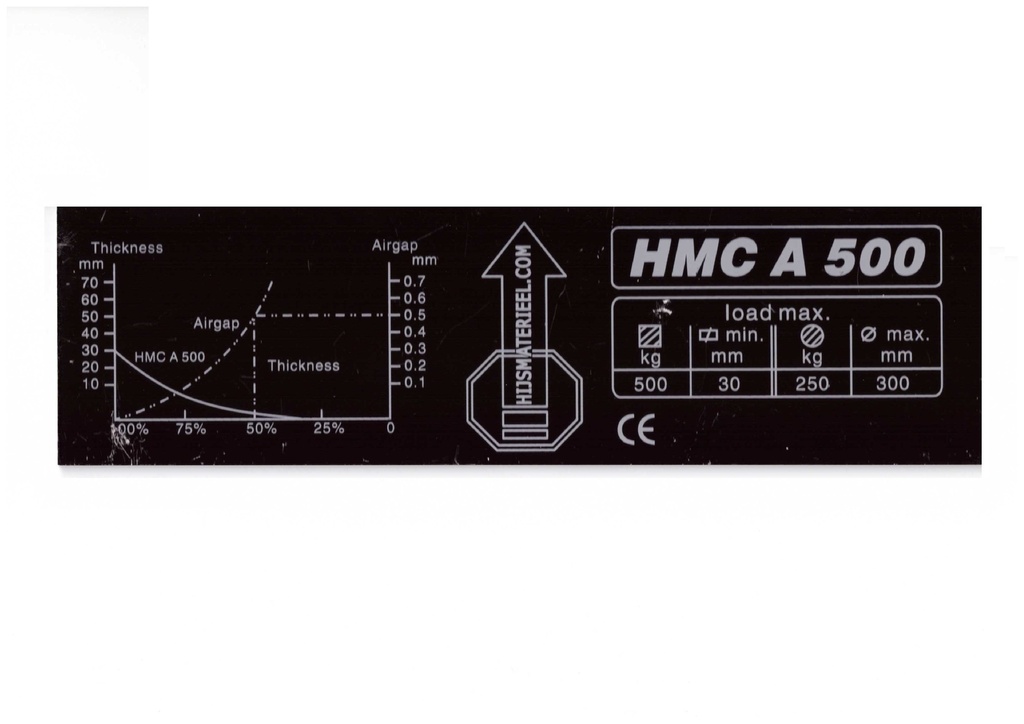 HMC Hefmagneet Werklast tablet type A 500